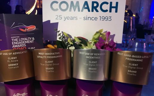 Comarch&rsquo;s Partners Rewarded at The Loyalty & Engagement Awards 2019